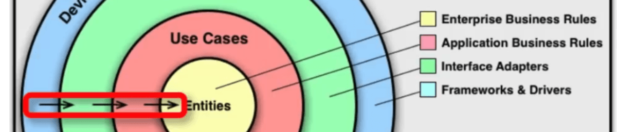 Merlino Software Agency