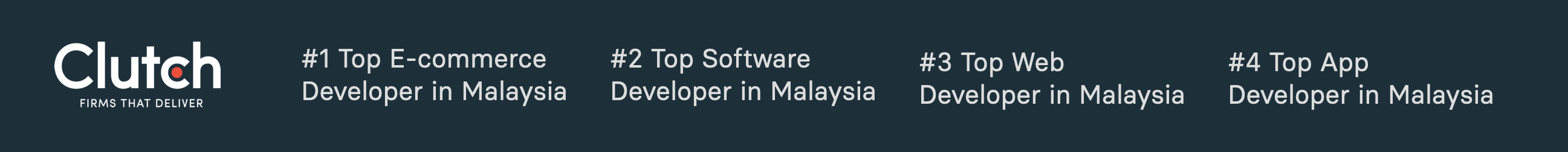 Merlino Software Agency on Clutch Merlino Software Agency on Clutch